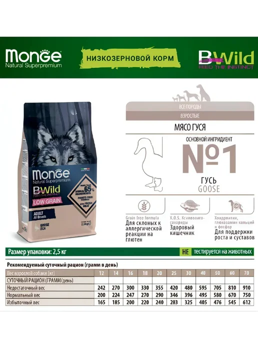 Сухой корм Monge (Монж) Bwild Гуся для собак, 2,5 кг