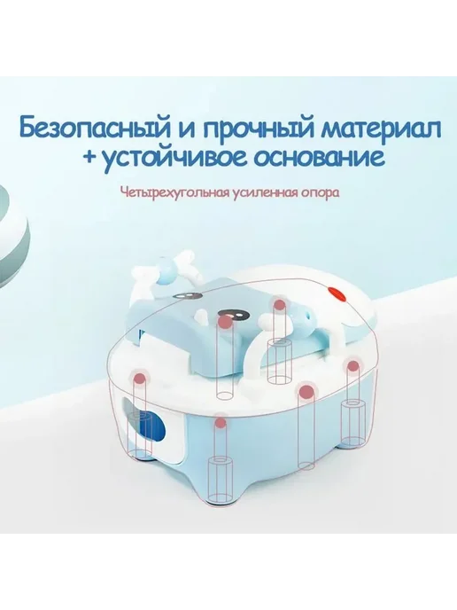 Детский горшок мягким сиденьем, крышкой, ручкой синий ABS, синий, фото 8