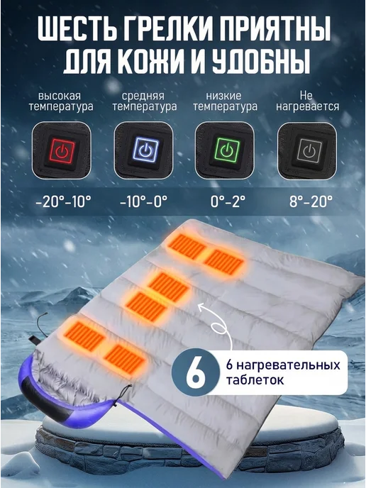 Спальный мешок с USB-подогревом до -20°C 210x85 см, 210x85 см, фото 3