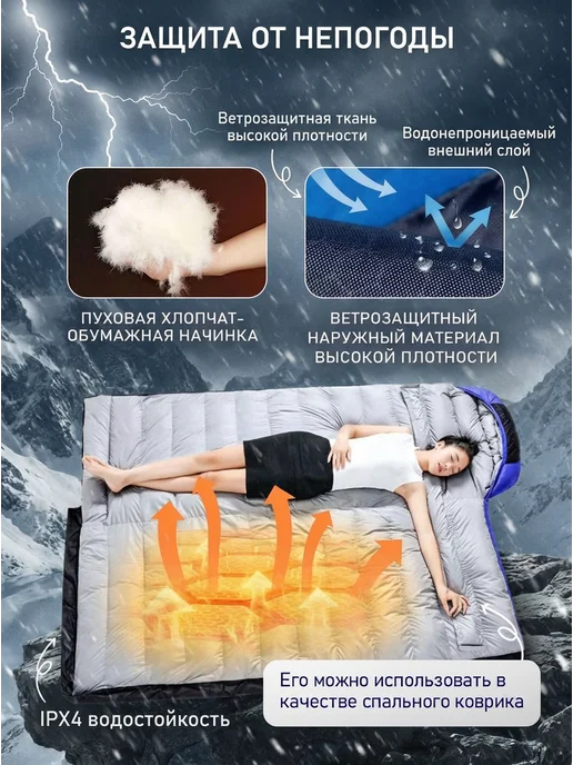 Спальный мешок с USB-подогревом до -20°C 210x85 см, 210x85 см, фото 8