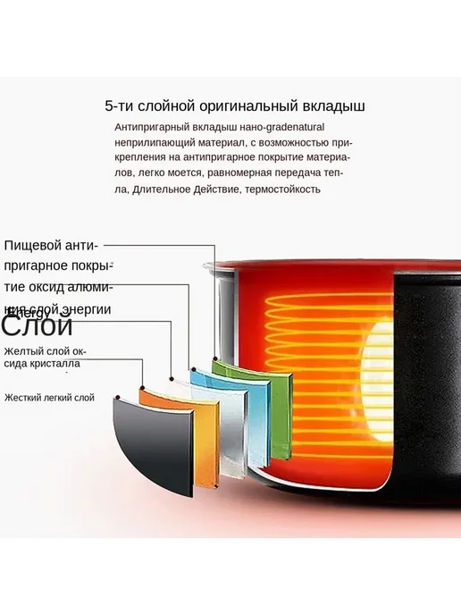 Суповарка для дома и офиса 1л 170Вт Белый, 1 л, 170 Вт, фото 3