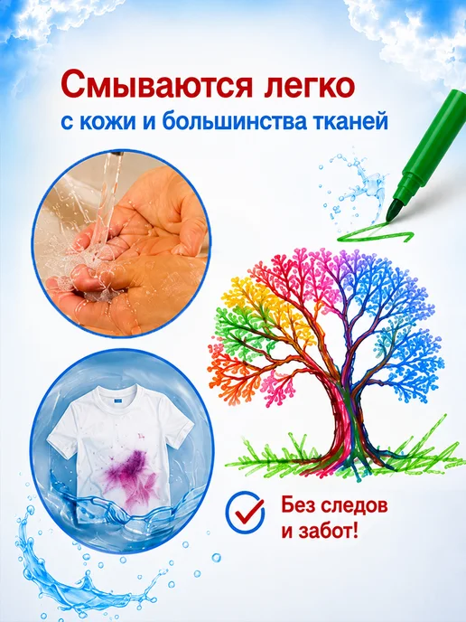 Фломастеры для рисования смываемые 12 цветов, набор 3 уп, 12 цв., в упаковке 300 г, фото 3