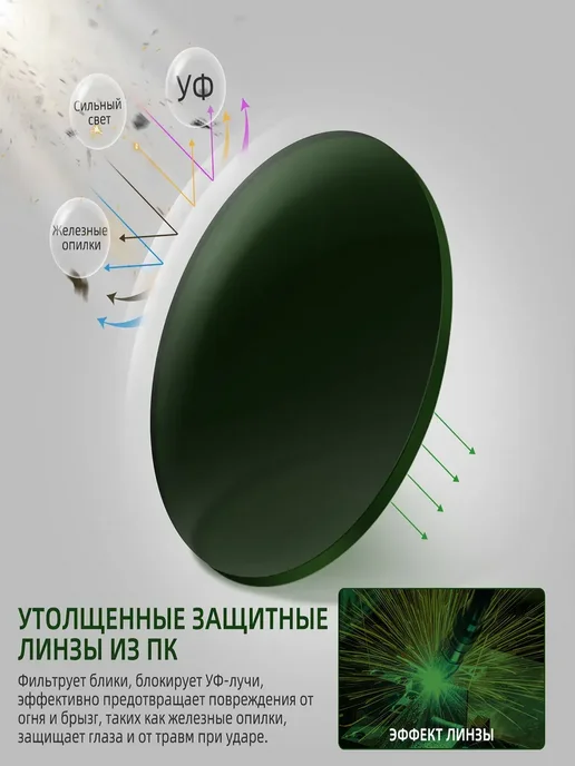 очки для плазменной резки защитой от УФ-излучения, зеленый, фото 4