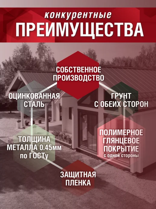Grand Line Угол внешний 70х70х1000мм 7 шт белый, 7 шт, белый, фото 6