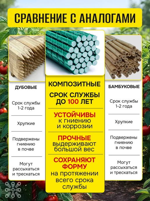 УралАрмоПром Опора для растений в саду 200 см 10 мм 15 шт, 15 шт, фото 6