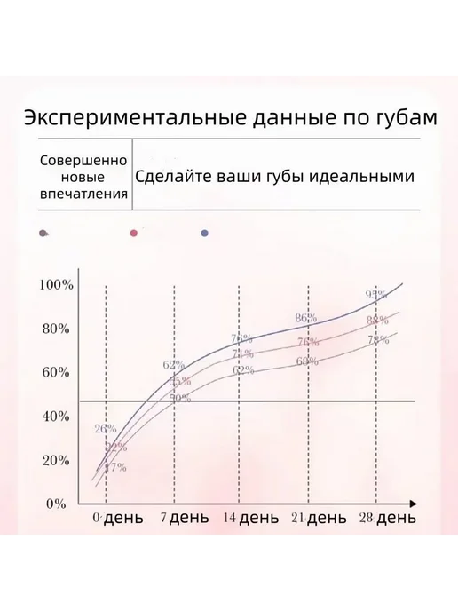 Бальзам для губ с клубникой увлажняющий 3 мл, 3 мл, фото 7