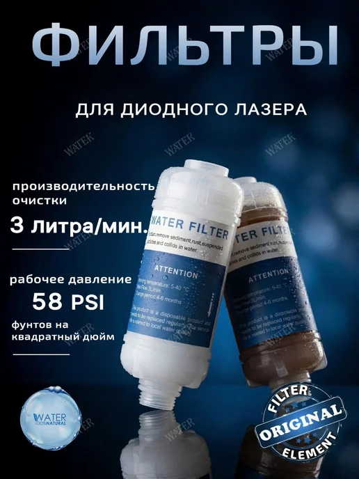 Фильтры для диодного лазера, вариант