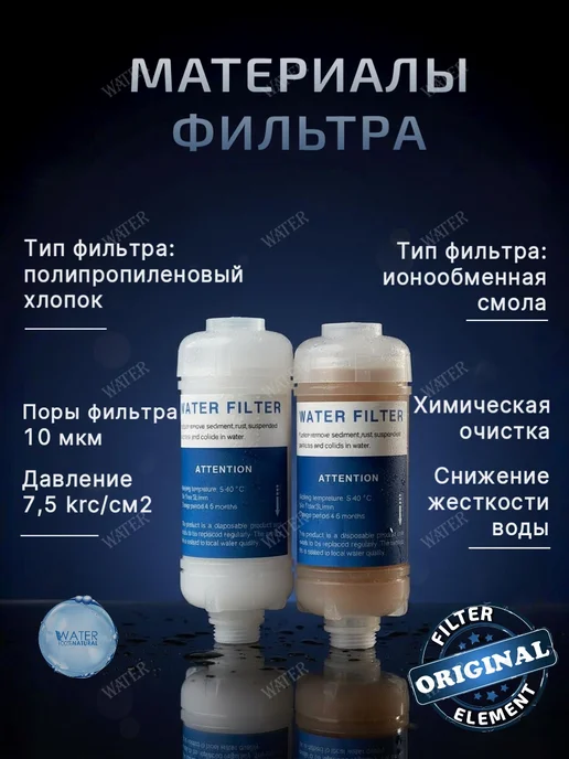 Фильтры для диодного лазера, вариант, фото 2