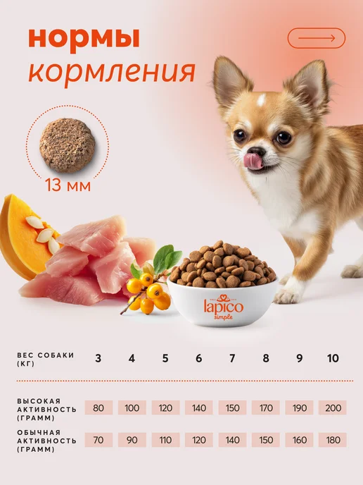 Сухой корм LAPICO Simple Stuff для собак, индейка, 0,8 кг, фото 5
