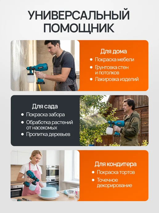 Haverlok Краскопульт аккумуляторный 21V профессиональный мощный, синий, фото 3