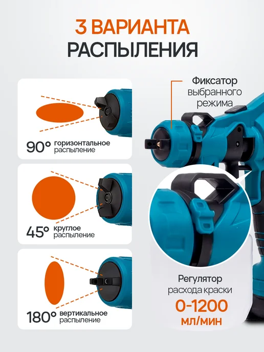 Haverlok Краскопульт аккумуляторный 21V профессиональный мощный, синий, фото 4