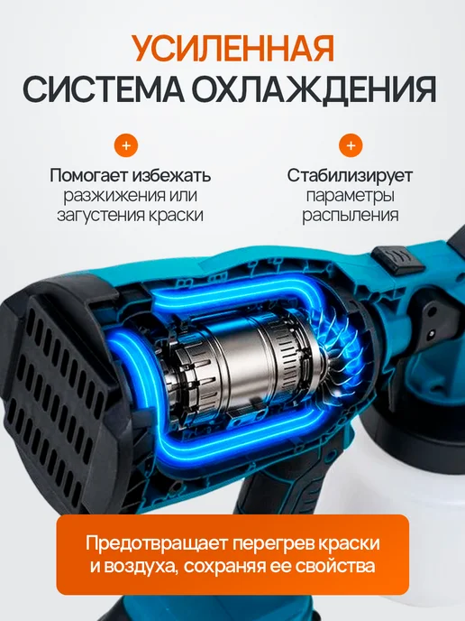 Haverlok Краскопульт аккумуляторный 21V профессиональный мощный, синий, фото 5