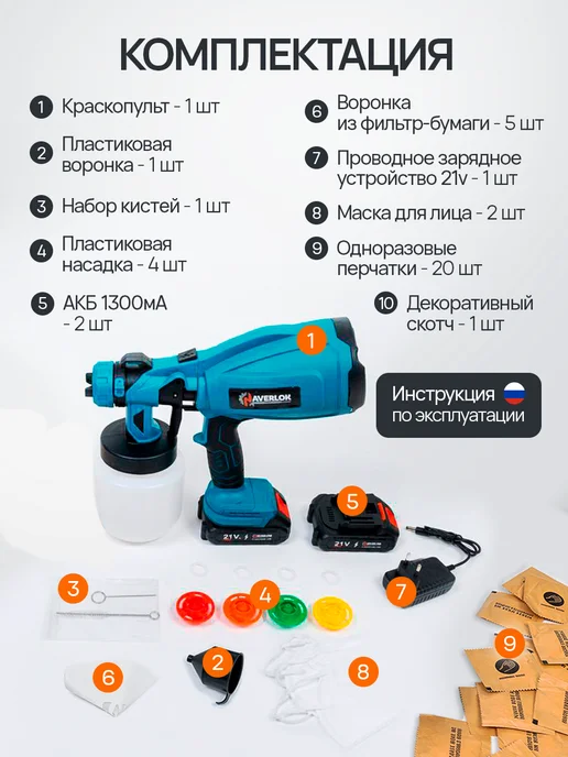 Haverlok Краскопульт аккумуляторный 21V профессиональный мощный, синий, фото 6