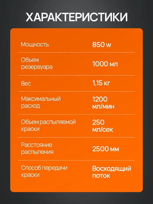 Haverlok Краскопульт аккумуляторный 21V профессиональный мощный, синий, фото 7