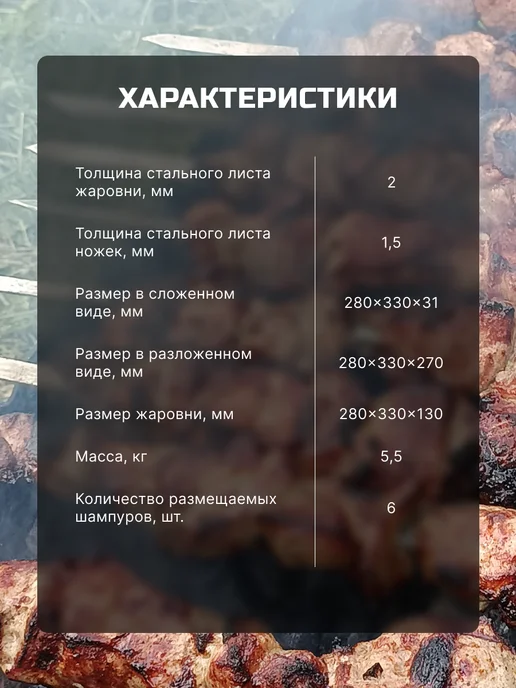 ЭЛВИН Мангал М (малый), серый, фото 4