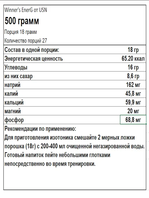 USN Изотоник Winner's Ener-G, вариант, фото 4
