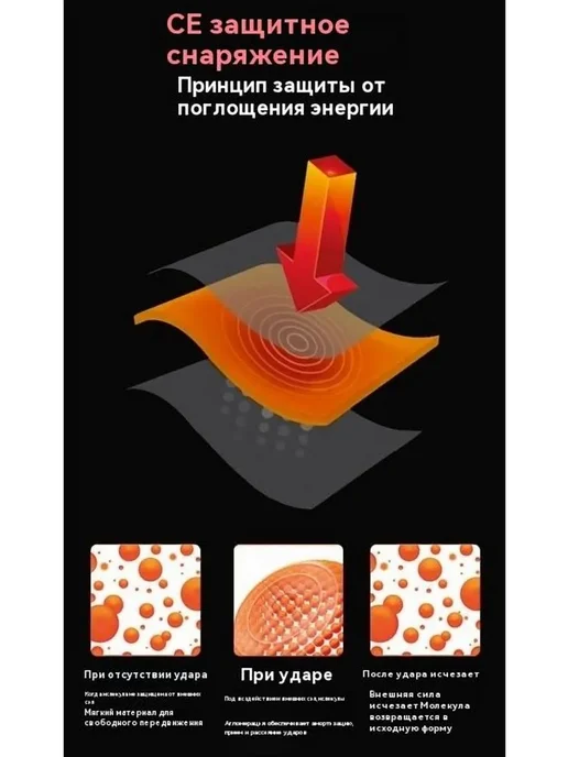 Защита горнолыжная, сноубордическая Защитные шорты L, Черн, черный, фото 4