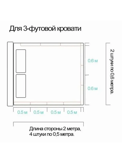 Барьер защитный для кровати, от Gray-0.6 gray-0.6m, серый, фото 7