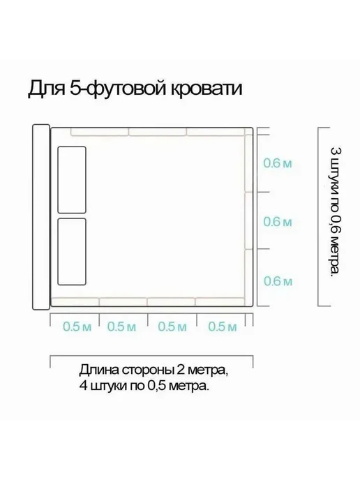 Барьер защитный для кровати, от Gray-0.6 gray-0.6m, серый, фото 8