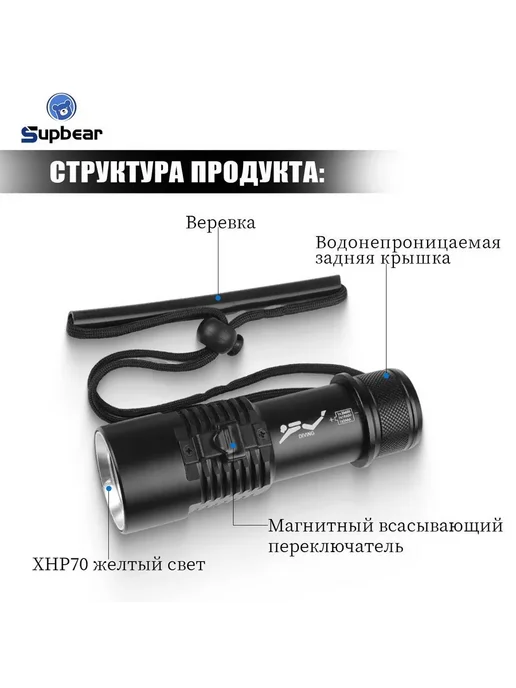SUPBEAR Подводный фонарь Черный, черный, фото 4