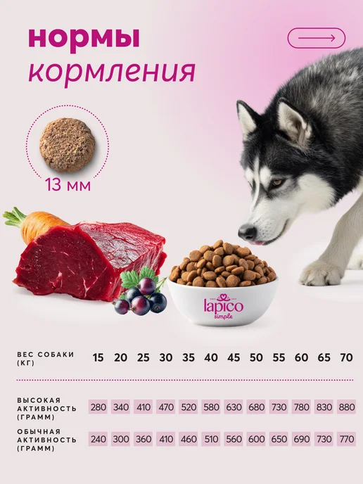 Сухой корм LAPICO Simple Stuff для собак, говядина, 18,205 кг, фото 5