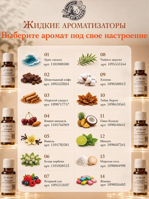 By Bears Ароматизатор в машину Медведь — диффузор подвесной, коричневый, фото 5