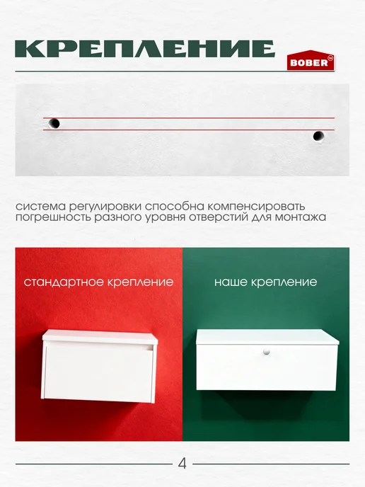 BOBER TM Консоль подвесная тумба для прихожей и ванной, белый, фото 5