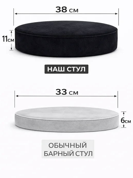 Wood Mark Сиденье для барного стула, черный, фото 3