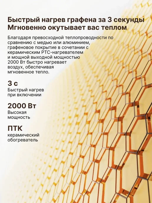 Xiaomi Тепловентилятор Smart Graphene Heater EU, белый, фото 5