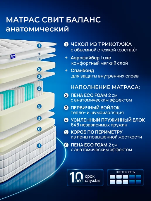 FStore Матрас 80x190 Свит Баланс пружинный анатомический, 80x190, фото 2