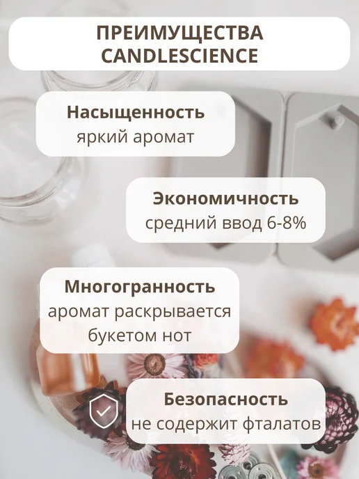 candlescience Отдушка для свечей и мыла, 90 мл, фото 7