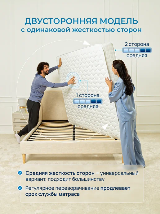 FStore Матрас 80x190 Свит Баланс пружинный анатомический, 160x200, фото 3