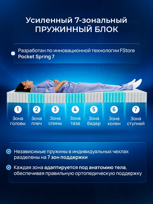 FStore Матрас 80x190 Свит Баланс пружинный анатомический, 160x200, фото 4