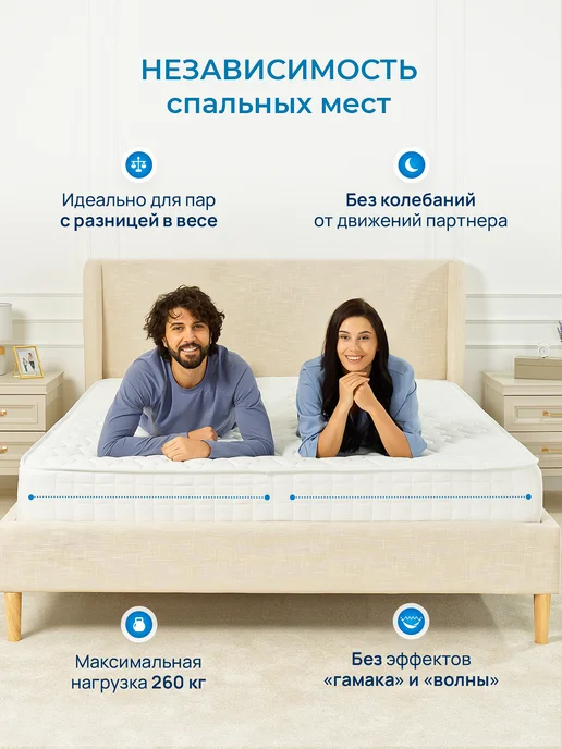 FStore Матрас 80x190 Свит Баланс пружинный анатомический, 160x200, фото 6