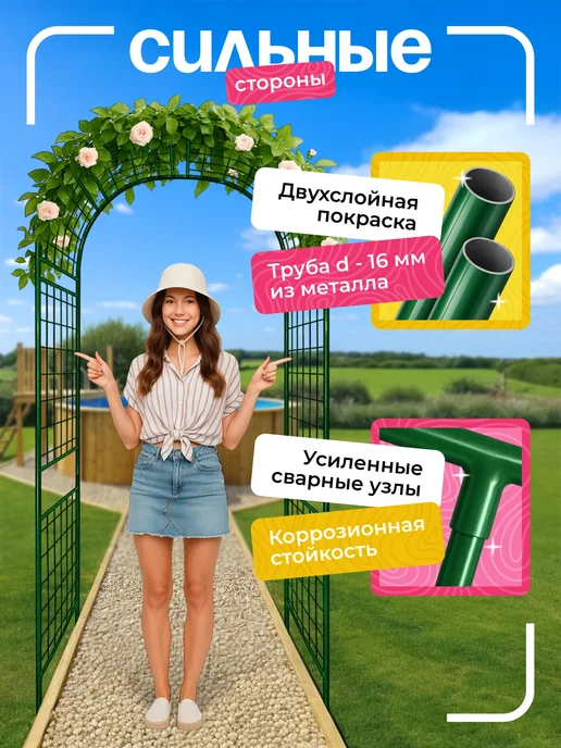 Арка садовая металлическая "Решетка 75", зеленый, фото 3