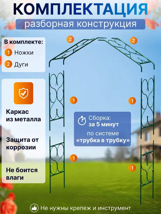 ТПК "ВЕСНА" Арка садовая металлическая для роз форма "домик" Широкая, зеленый, фото 4
