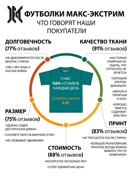 Макс-Экстрим Футболка с внедорожником с принтом джип jeep хлопок, бежевый, фото 4