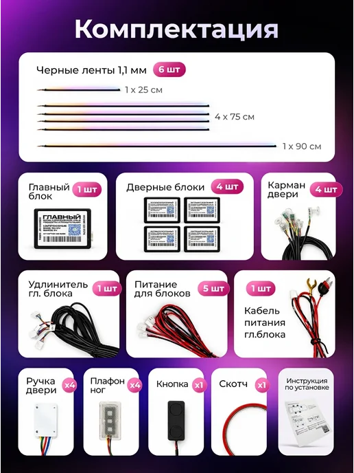 Fame Way Контурная подсветка салона в машину амбиентная 18 в 1, 18 в, фото 6