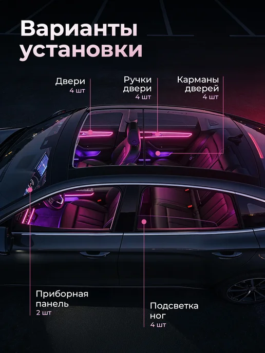 Fame Way Контурная подсветка салона в машину амбиентная 18 в 1, 18 в, фото 8