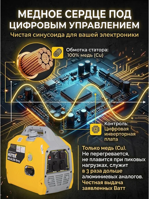 Генератор бензиновый инверторный 2 квт DN A2,2SI Grey — фото 3