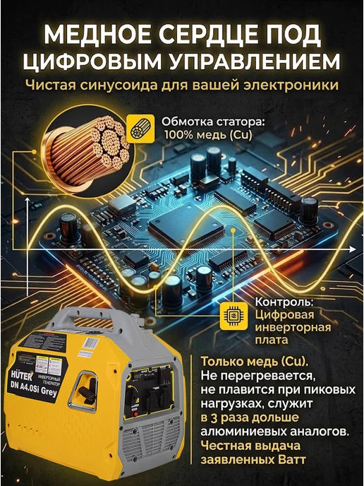 Генератор бензиновый инверторный 3 квт DN A4,0SI Grey — фото 3