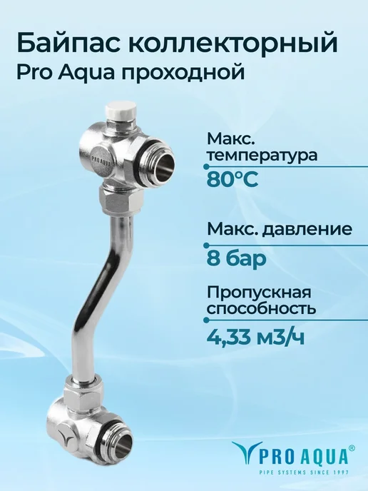 PRO AQUA Байпас коллекторный проходной, вариант