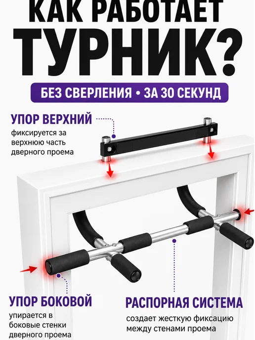 Дверной турник навесной в проем, черный, фото 2