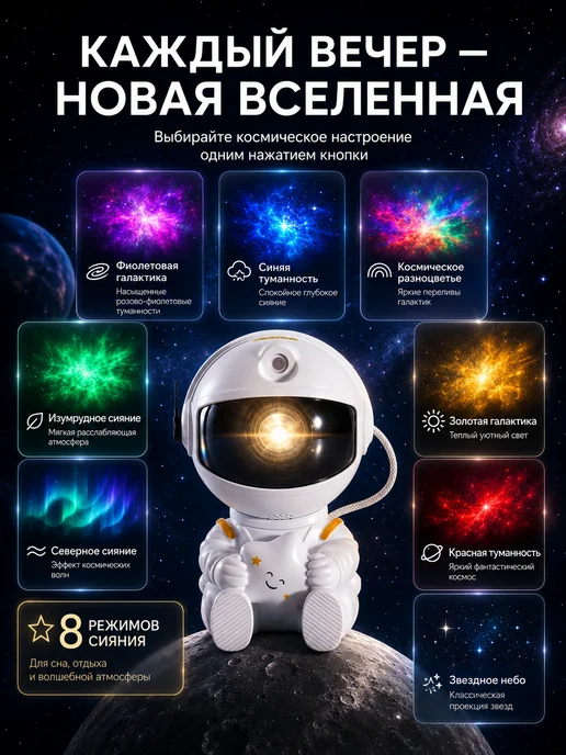 HappyKiddo Ночник звездное небо проектор, белый, фото 2