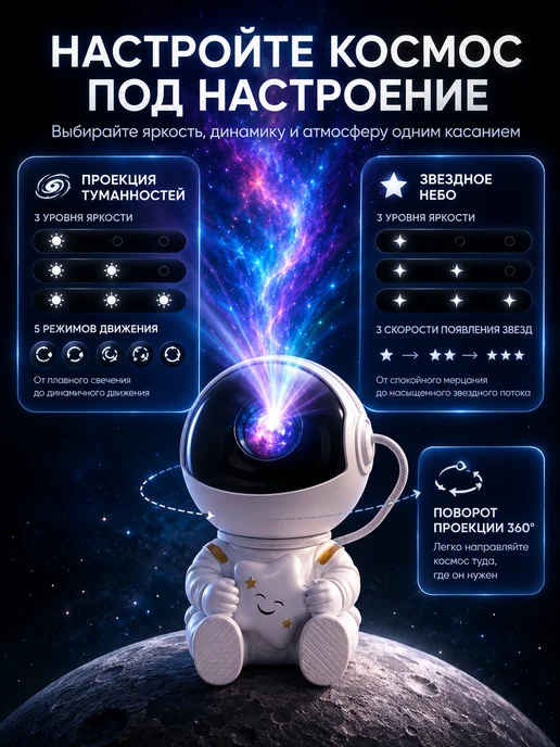 HappyKiddo Ночник звездное небо проектор, белый, фото 3