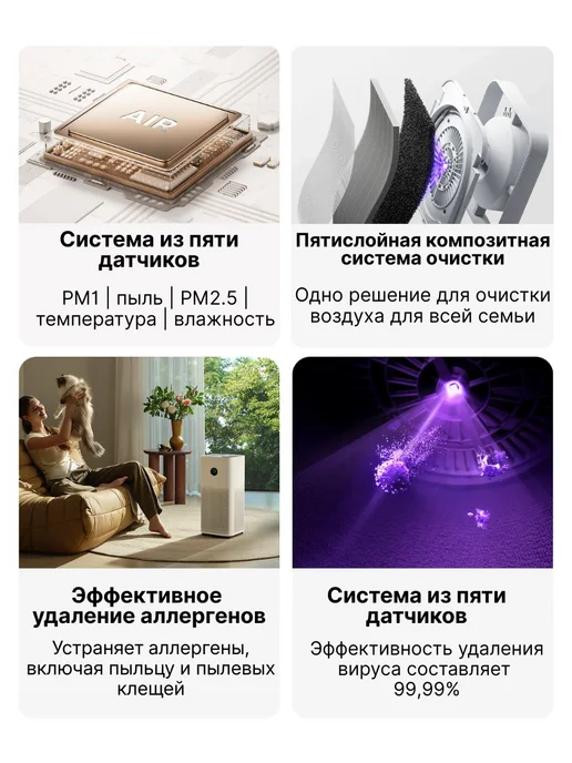 Xiaomi Очиститель воздуха Mijia Smart Air Purifier 6 Plus EU, белый, фото 3