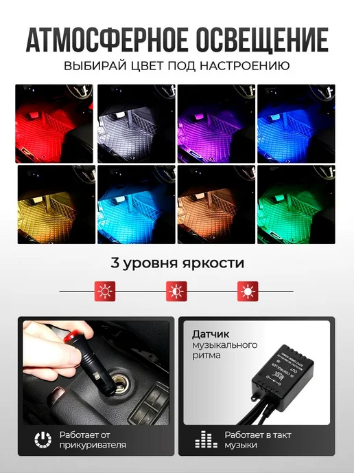 Подсветка в машину светодиодная салона RGB, вариант, фото 3