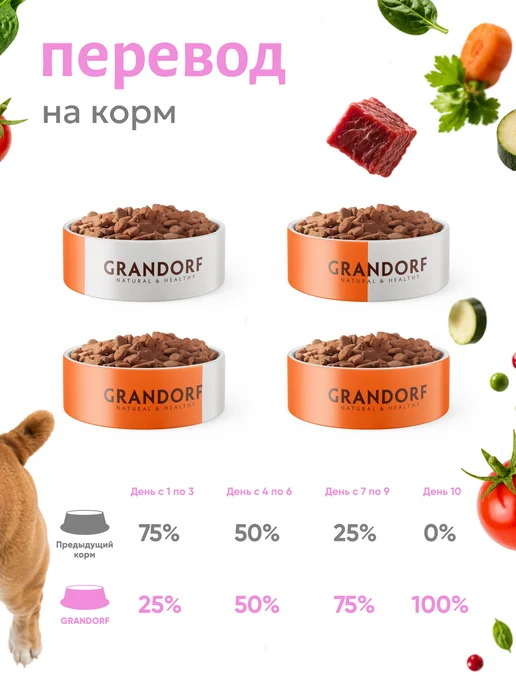 Сухой корм Grandorf' для собак, утка, 3 кг, фото 7