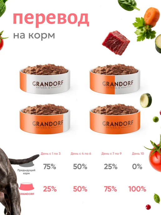 Сухой корм Grandorf' Филе для собак, лосось, 1 кг, фото 7