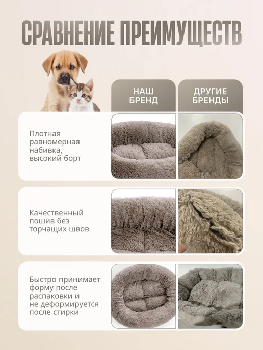 Лежак овальный 55×45 см с бортиками, экомех, 55x45 см, фото 2